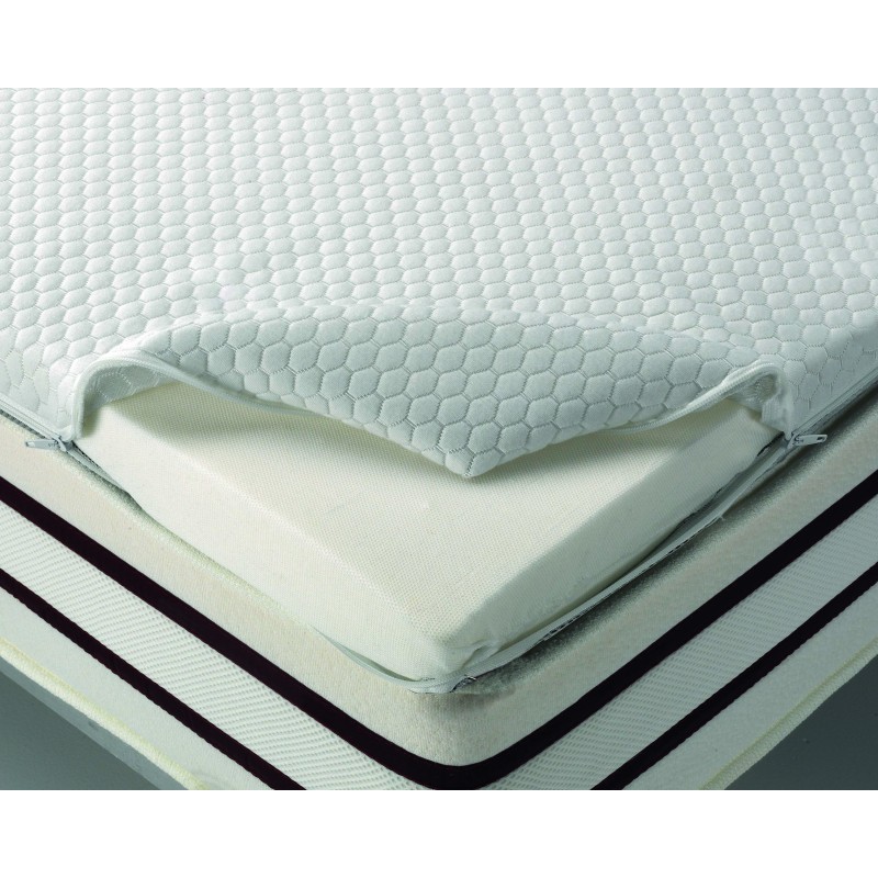 surmatelas a memoire de forme 160x200