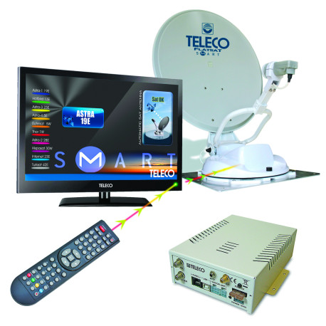 ANTENNE FLAT SAT KOMFORT SMART 65 + TV 20 POUCES