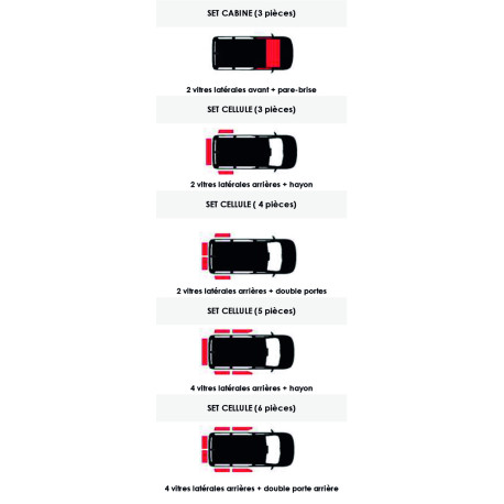 IN-TERMIK 7 COUCHES TRANSIT V (2015 -) 3 PIECES