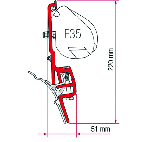 KIT BRANDRUP VW T4