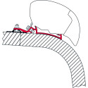 KIT GIOTTILINE
