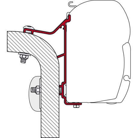KIT HYMER B-KLASSE (3 PCS)