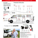KIT ALARME UNIVERSELLE