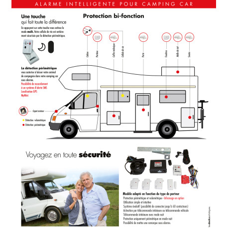 KIT ALARME UNIVERSELLE