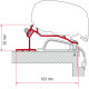 KIT HOBBY PREMIUM ET ONTOUR APRES 2012 4 PIECES F65 F80