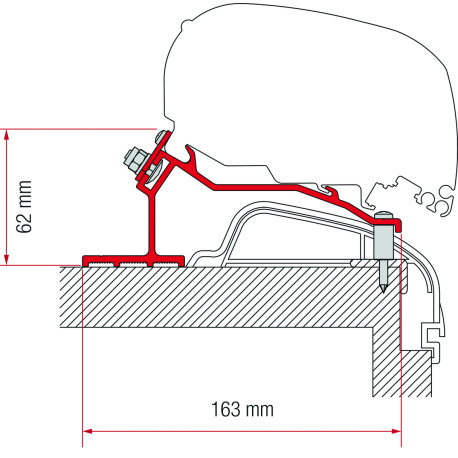 KIT HOBBY PREMIUM ET ONTOUR APRES 2012 4 PIECES F65 F80