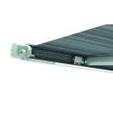 KIT LED STRIP AWNING F80S ET F65L