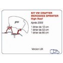 KIT MERCEDES SPRINTER /VW CRAFTER UK 98655-889
