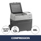 Glacière à compression LION 40 L