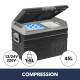 Glacière congélateur à compression POLARYS FREEZE 2 zones 45 L - Brunner