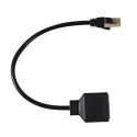 Fiche de terminaison RJ45 mâle femelle - RENOGY